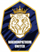 NakhonPathomFC